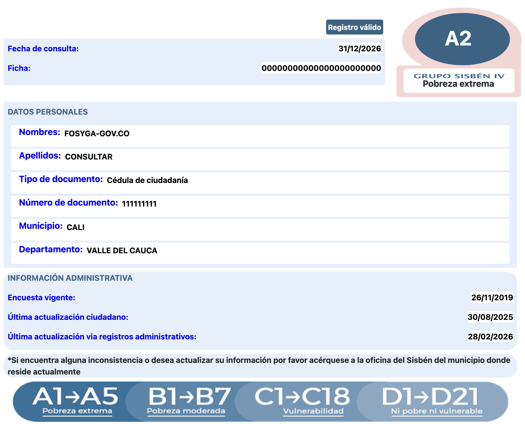 Resultado de la consulta en el Sisbén con grupo